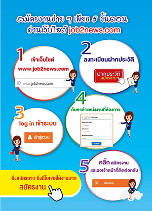 สมัครงานกับ Job2news.com ทำอย่างไร !