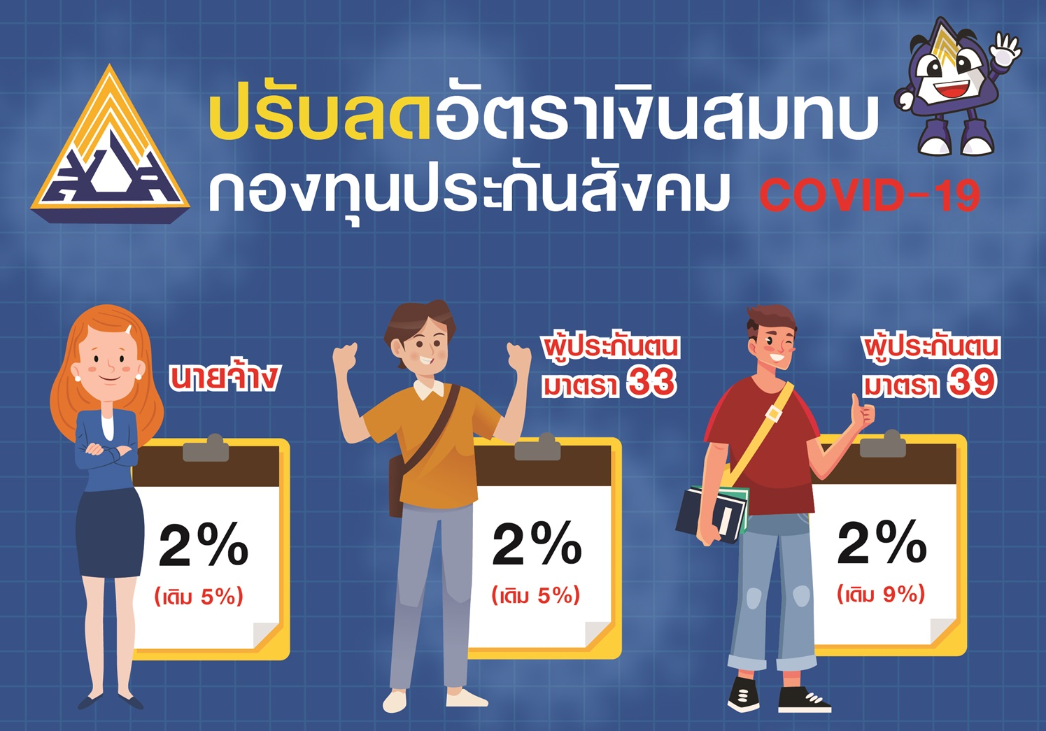 สุชาติ รมว.รง. แจงมติครม.เรื่องขยายลดเงินสมทบผู้ประกันตนมาตรา 33 และ 39 ช่วยนายจ้างลูกจ้างฝ่าวิกฤตไปด้วยกัน