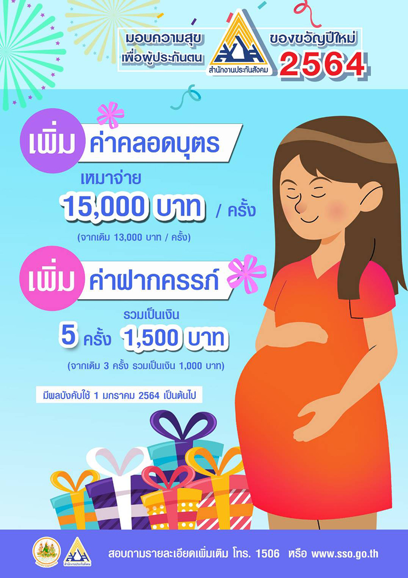 ผู้ประกันตนอุ้มท้อง ประกันสังคมเพิ่มค่าตรวจและฝากครรภ์ 1,500 บาท พร้อมจ่ายค่าคลอดบุตรเพิ่มเป็น 15,000 บาท