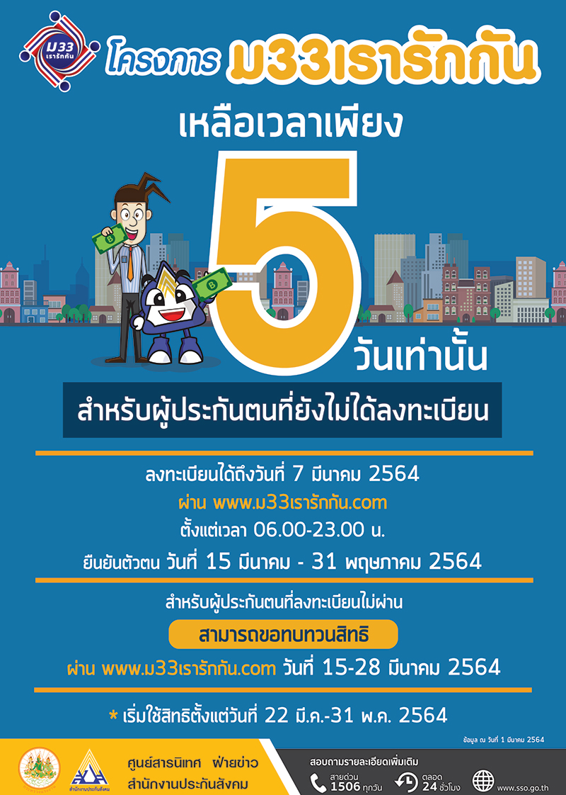 เหลือเวลาอีกเพียง 5 วันเท่านั้น สำหรับผู้ประกันตนที่ยังไม่ได้ลงทะเบียนโครงการ ม33เรารักกัน