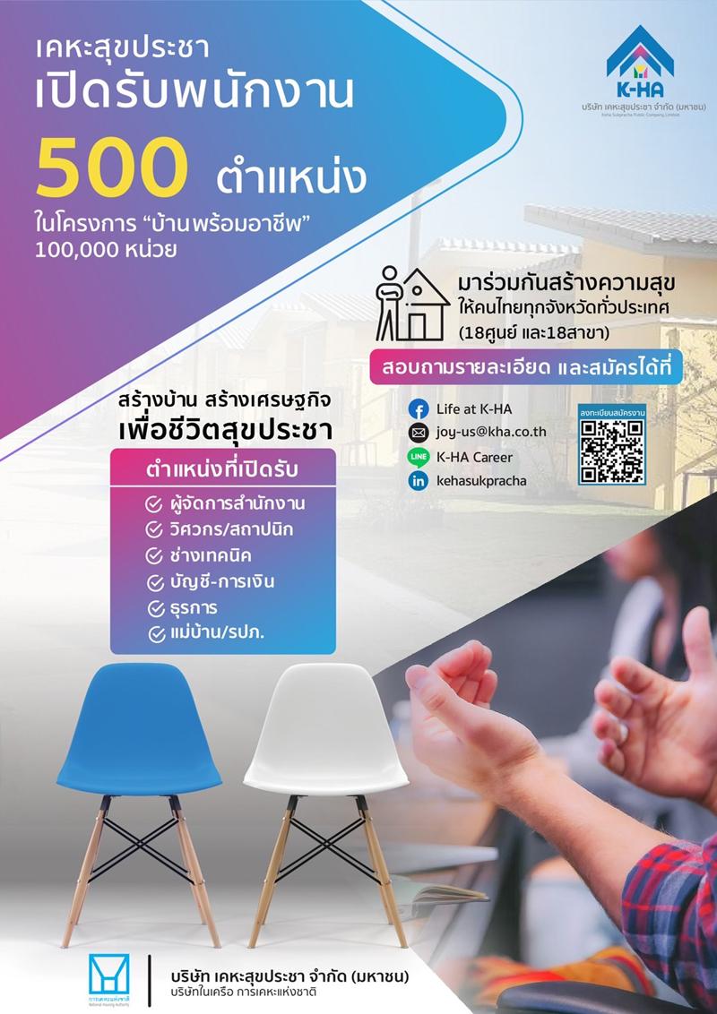 “บมจ.เคหะสุขประชา” พร้อมเดินเครื่องเต็มสูบ ชู 3 โอกาสดี รับสมัครพนักงาน 500 อัตรา พร้อมขึ้นทะเบียนผู้รับเหมา และเช่าที่ดินระยะยาวทั่วประเทศ