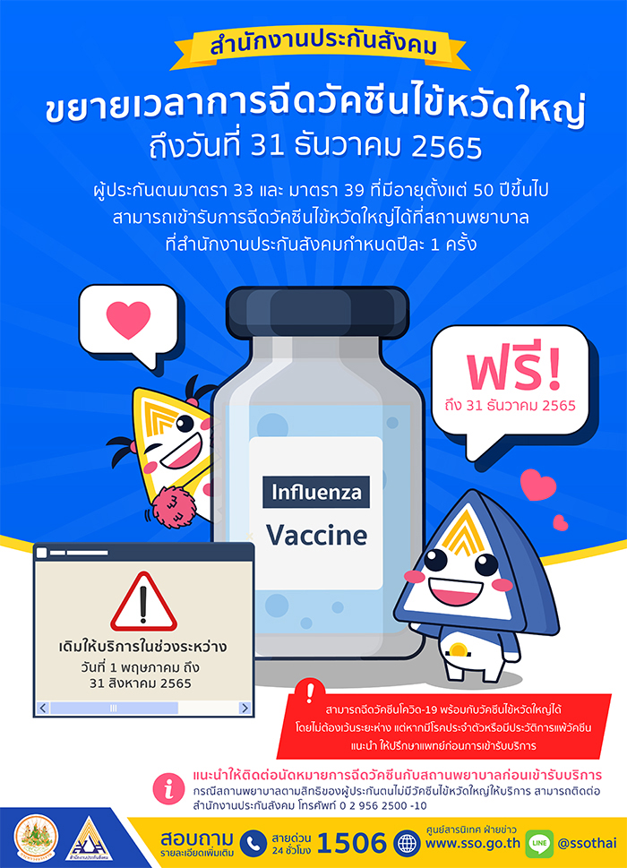 ข่าวดี ! ประกันสังคม ขยายระยะเวลาการฉีดวัคซีนไข้หวัดใหญ่ประจำปี 65 ให้ผู้ประกันตนที่มีอายุตั้งแต่ 50 ปีขึ้นไป เข้ารับบริการฟรี ถึง 31 ธ.ค.นี้