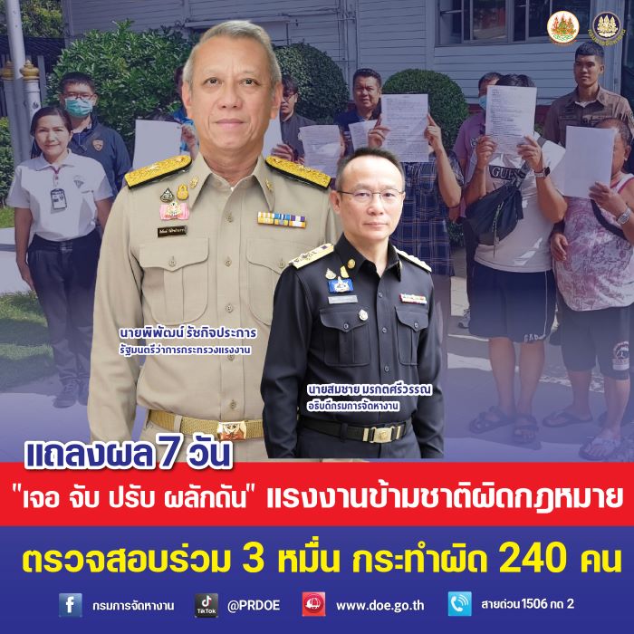 กรมการจัดหางาน รับข้อสั่งการ “รมว. พิพัฒน์” ปฏิบัติการ “เจอ จับ ปรับ ผลักดัน" แรงงานข้ามชาติผิดกฎหมาย 7 วันตรวจสอบร่วม 3 หมื่นราย