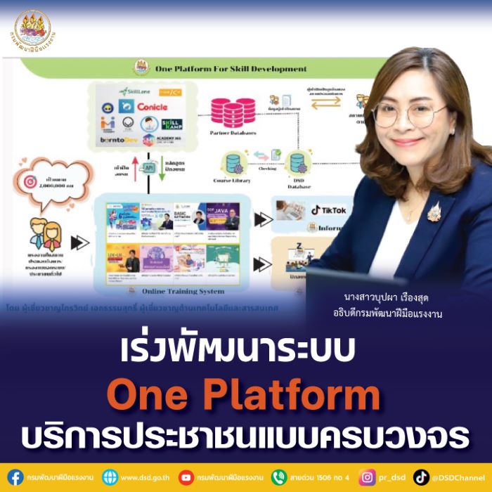 กพร. พัฒนาระบบ One Platform เพื่อพัฒนาแรงงานแบบครบวงจร